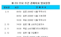 亞·EU 주요 주간 경제지표 발표일정