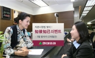 현대證, 투자정보확인서 작성 '知彼知己' 이벤트