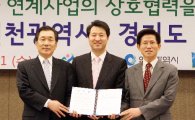 경기도, 경인운하변 김포∼개성간 고속화도로 건설 추진