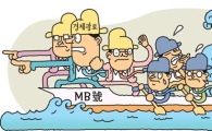 亂世의 경제.. 경제관료를 불렀다