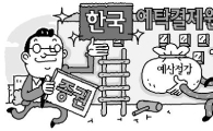 [증권가 So Hot]'신의직장' 한국예탁결제원의 조용한 변신