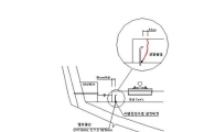 코레일, 분당선 정밀점검 뒤 문제부문 보수