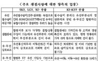 공정위, KT-KTF 합병 치열한 '공방전'