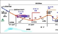 철도공단, 금정터널 복구 4월 10일까지 완료