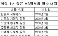 MB와 동고동락 1년 '長壽장관'은?