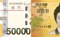 신사임당 5만원권 도안공개..6월부터 유통