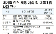대기업 잡셰어링도 '큰 손'