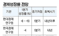한국경제 성장률 1분기 최악땐 마이너스 10%