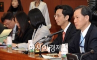 [포토]한미 FTA 우리측 입장은?