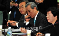 [포토] 김종훈, 'FTA, 생각만해도 머리아프네'
