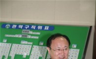 김효겸 관악구청장 "품격 높은 교육도시로 우뚝"
