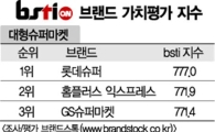 [아경 그래픽뉴스]브랜드가치평가 순위-대형슈퍼마켓