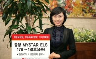 동양종합금융證, 17일부터 파생결합증권 4종 공모