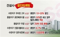 양도세 면제 '훈풍'…광주 주택시장 재분양 러시
