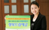 광주銀, '행복드림예금' 판매
