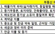 부동산 매매 계약에서 알아야 할 필수 원칙