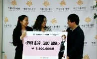 김현중 팬들, '꽃남' 윤지후의 이름으로 성금 기부