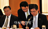 [포토] 서류 살피는 진동수 금융위원장
