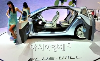 [포토] 매혹적인 현대 차서대 에이스 '블루윌'
