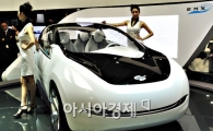 [포토] 미래지향적인 르노삼성의 'eMX'