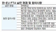 관세환급 갈등에 끝내 '발목'