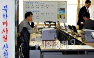 [포토] 분주한 상황실