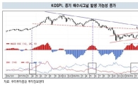 코스피, 추세대 상단 돌파시 1350선도 거뜬<우리證>