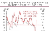 [증시전망] 씨앗을 심기 적합한 식목일