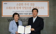 국순당, 무형문화재 '궁중병과' 2년간 후원