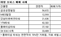 대형오피스빌딩 3.3㎡당 매매가 1000만-1400만원