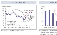 [증시전망]실적에 길을 묻다