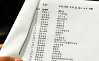 [포토] 석면함유 의약품 명단 공개