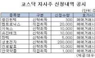 [표] 코스닥 자사주 신청내역 공시 - 10일