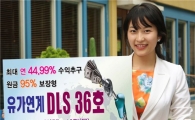 굿모닝신한證, 유가상승에 투자하는 DLS 36호 공모