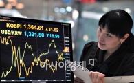 [포토] '코스피 상승, 기분 좋네~'