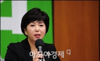 KBS 봄 개편, 아나운서 대거 기용