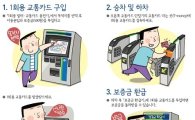 수도권전철 종이승차권 '1회용 교통카드'로 대체