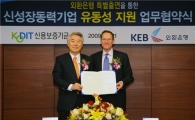 외환銀-신보, 중소기업에 4800억원 특별 지원