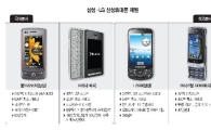 '신상 휴대폰' 5월 공습..."볼수록 탐나네~"