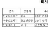 [리서치업&다운] 대우證, 한국타이어 투자의견 '매수'로 상향