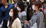 [포토] 한국은 신종플루 위험 국가?