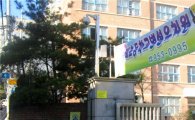성북구 모든 초등학교에  CCTV 설치