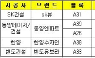 인천 서청라 5월 말 2400가구 동시분양