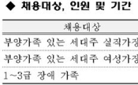 토공, 임직원 함께 모은 40억으로 일자리 창출