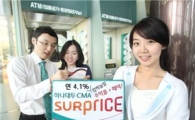 하나대투證, CMA 新 브랜드 'Surprice' 출시