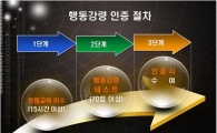강남구, 최초로 '공무원 청렴인증제' 도입