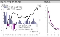 하반기 러시아 시장 투자 전략...3가지 점검