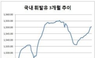 기름값 '어어'하다 ℓ당 1800원 !
