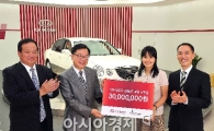 기아차 국제 양육기구에 기부금 전달