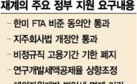 "규제 더 풀어 기업 곳간 열자"